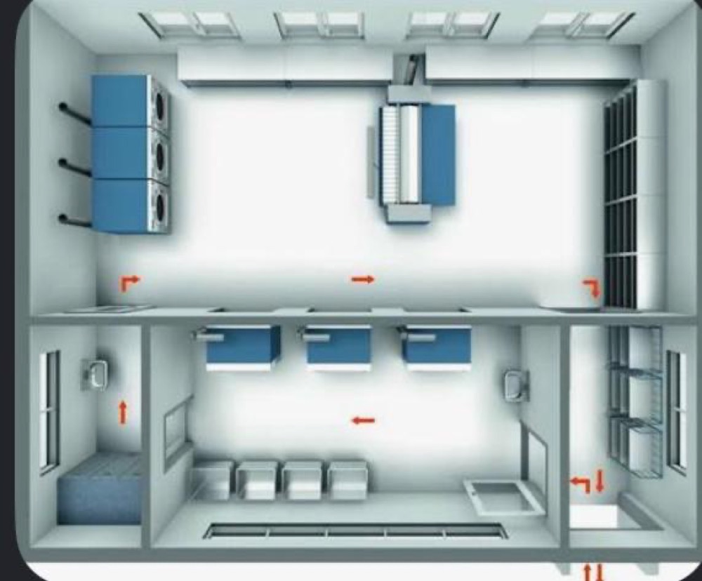 Hospital laundry department layout with hygienic barrier washer